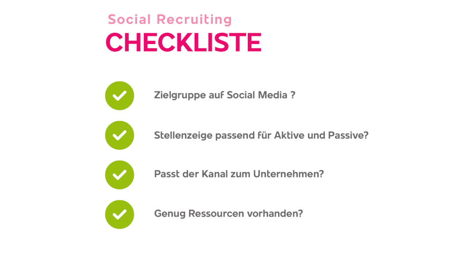 Checkliste Social Recruiting